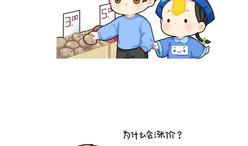 誒？撿到一個小薑絲第二季 - 漲價 - 2
