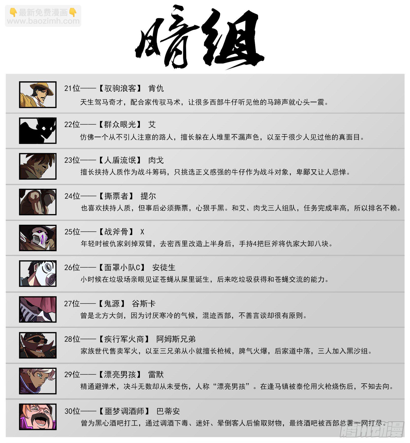 銃火 - 暗組合照 - 1