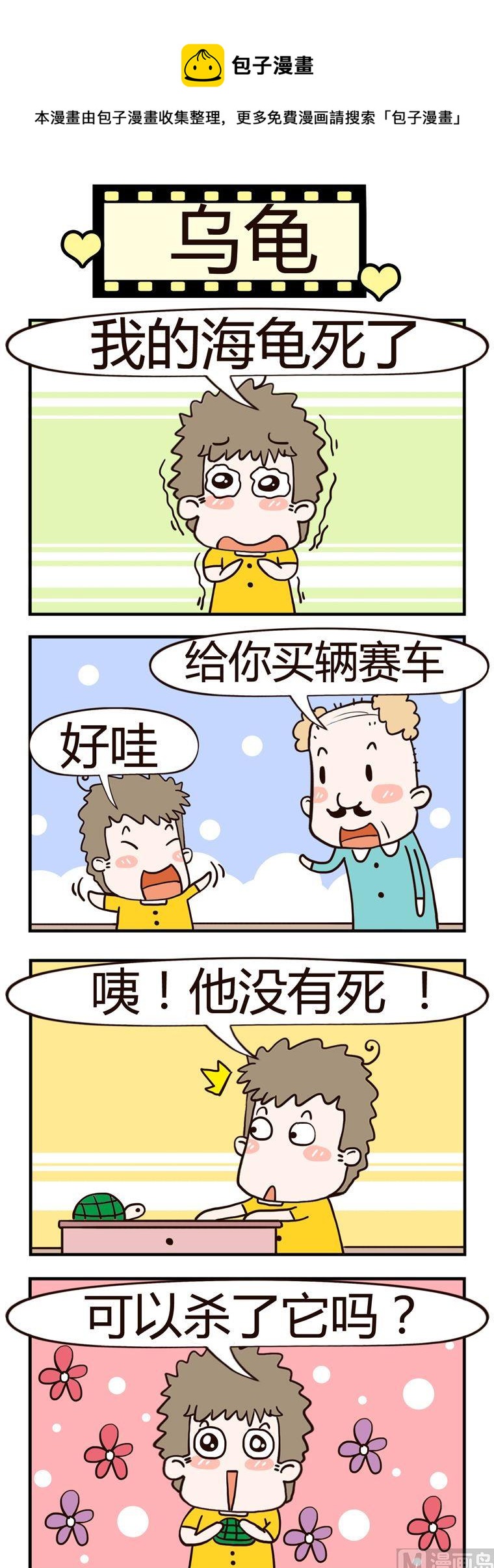 老王家的呆兒子 - 71.烏龜 - 1