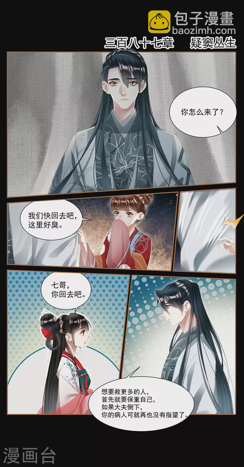 神醫嫡女 - 第387話 疑竇叢生 - 2